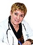 Афанасьева Ольга Владимировна